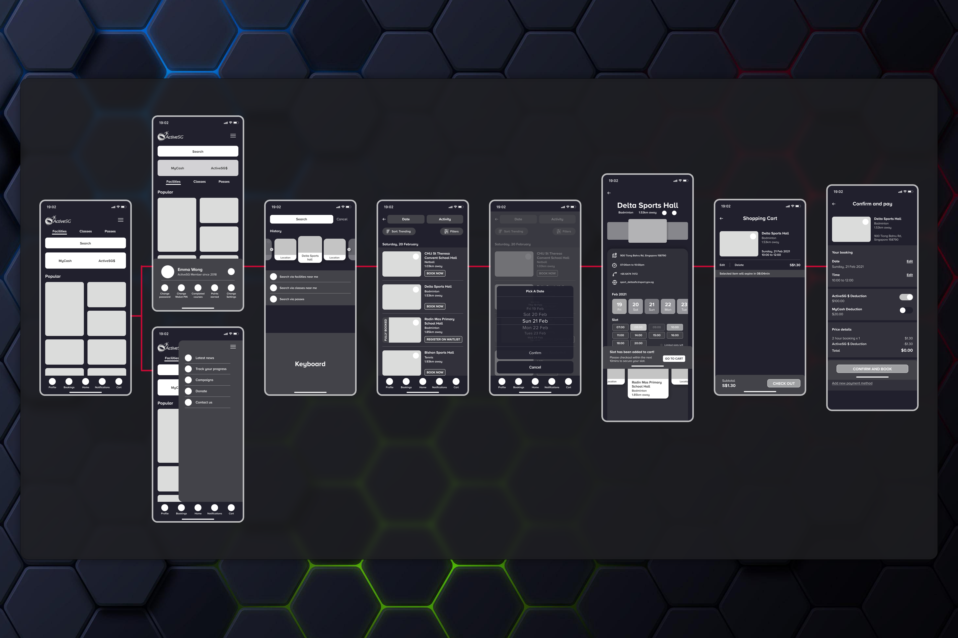 Wireframes