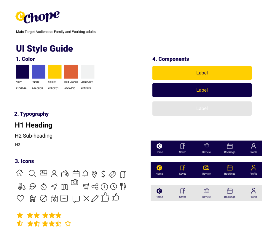 Brand Style Guide