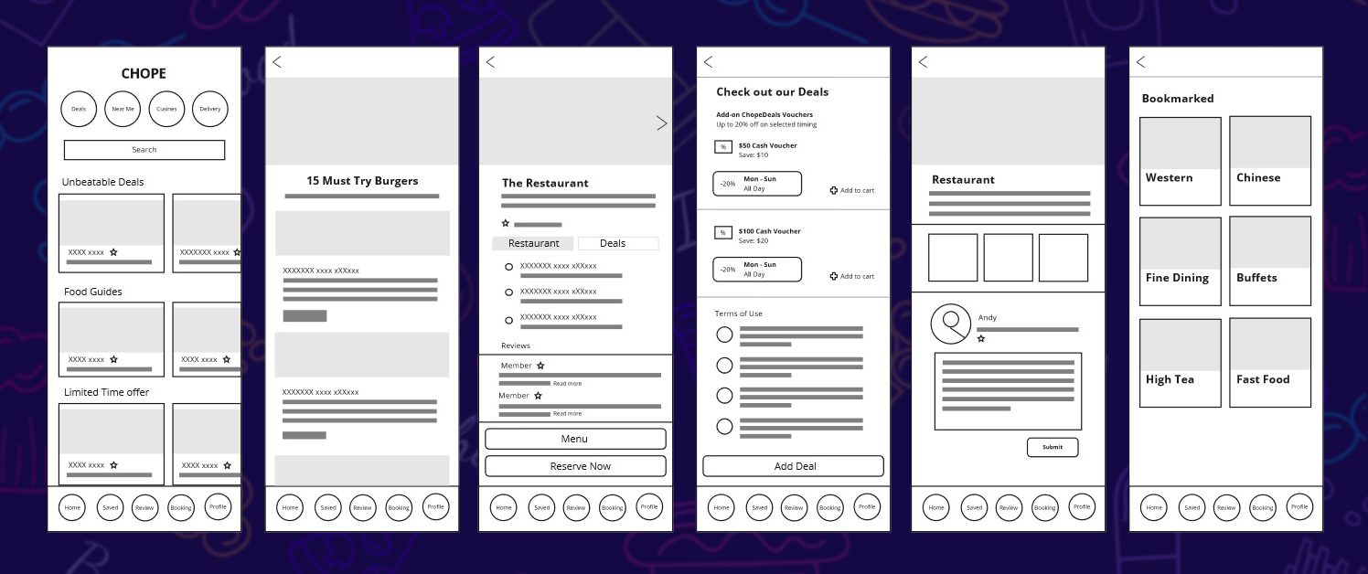 Wireframing