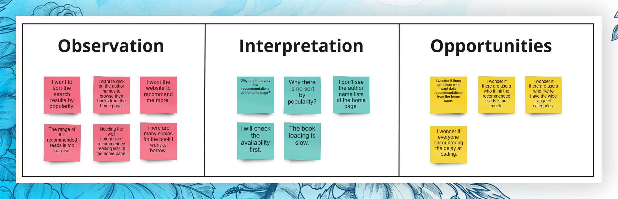 Opportunities Worksheet